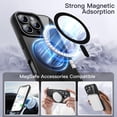 thumbnail image 5 of JETech Magnetic Case for iPhone 16 Pro Max 6.9-Inch Compatible with MagSafe, Shockproof Phone Bumper Cover, Solid Color Matte TPU Frame, Anti-Scratch Clear Back (Black), 5 of 6