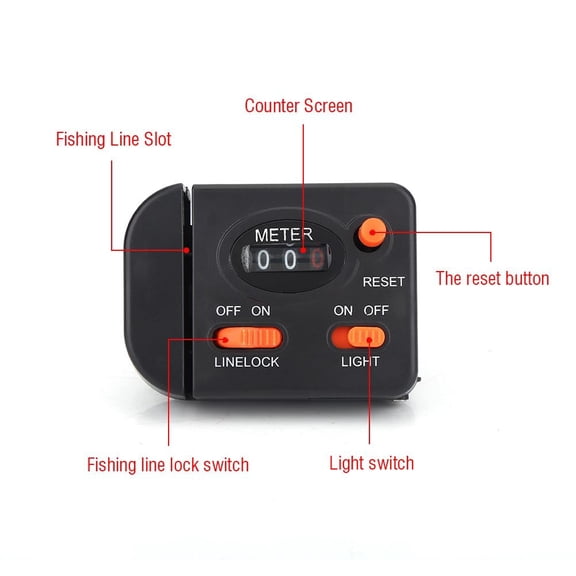 Fishing Line Meter Counter,Professional Clip-on Rod Fishing Line Counter Depth Finder Digital Diaplay 99m, Clip-on Fishing Line Counter
