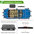 thumbnail image 3 of Sistema de Radar de Respaldo de Vehículo Auto Único Bargains 2 Sensores de Estacionamiento, 3 of 7