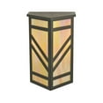 thumbnail image 4 of Meyda Tiffany 117906 10.5" W Santa Fe Wall Sconce - Bronze, 4 of 6