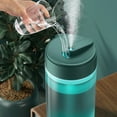 thumbnail image 4 of YgkuHd USB Humidifier With Colorful Light ,Quiet Cool Mist Humidifier For Bedroom And Office ,Plants, Easy To Clean, 4 of 9