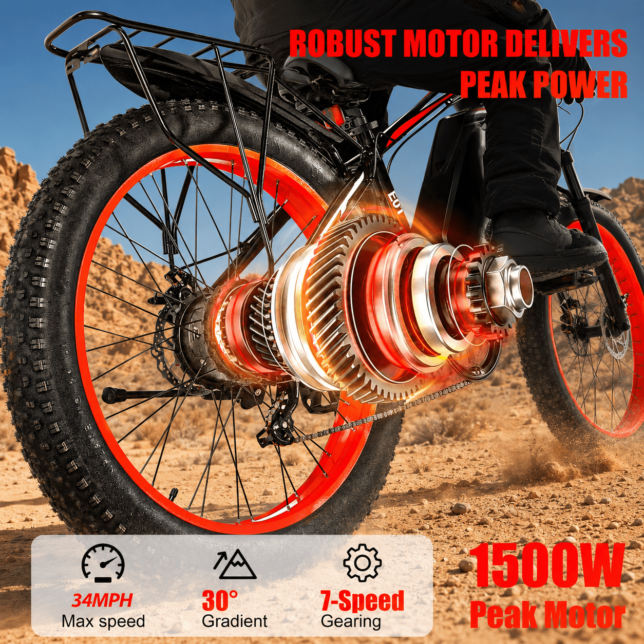 EOEOTWO 26" Fat Tire Electric Bike for Adults, 1500W Motor 34Mph, 48V 15Ah Battery 60Miles Range, Mountain Ebike, UL 2849 Certified