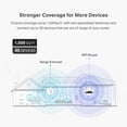 thumbnail image 3 of TPLINK AX1800 WI-FI RANGE EXTE TP-Link RE605XTPLINK, 3 of 9