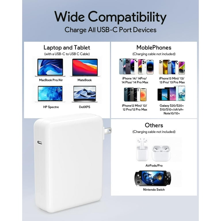 Huanxilu 140W USB C Charger, Compatible with iPad Pro, MacBook Pro