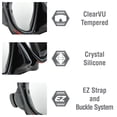 thumbnail image 2 of TUSA Sport Adult Powerview Dry Mask and Snorkel Combo, 2 of 10