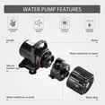 thumbnail image 4 of SPECSTARElectric 120W 2700GPH Submersible Water Pump for Koi Pond Pool Waterfall Fountains Fish Tank and Aquarium, 4 of 12