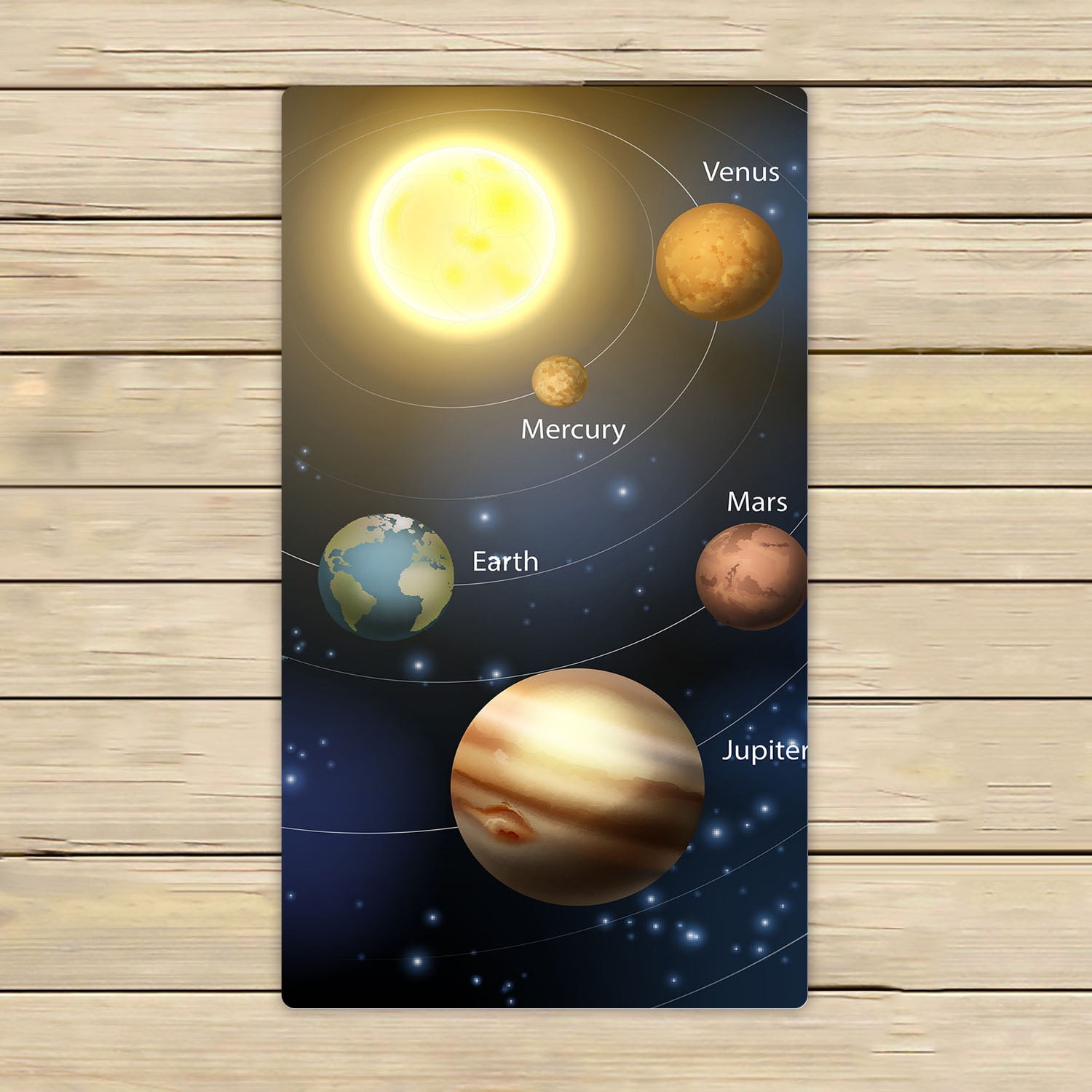 YKCG Planetary Orbit Educational Solar System Planets Hand Towel Beach ...