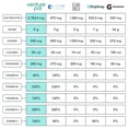 thumbnail image 3 of Venture Pal Sugar Free Electrolyte Powder Packets - Liquid Daily IV Drink Mix for Rapid Hydration & Party Recovery | 5 Vitamins & 7 Electrolytes| Keto Friendly | Non-GMO | Certified Vegan | 16 Sticks, 3 of 5