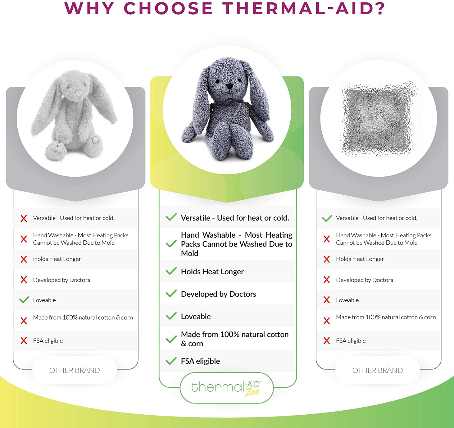Thermal-Aid® (Baxter The Bunny) – Washable Heating Pad & Ice Pack – Plush Hot/Cold Pack with Natural Corn Filling – Reusable Comfort
