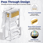 Professional RJ45 Pass-Through Crimp Tool Kit - All-in-One Network Repair Set for Cat5/Cat5e/Cat6 - Includes Tester, Stripper, Connectors