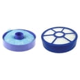 thumbnail image 2 of Dyson DC33 Animal, DC33 All Floor Replacement Bundle Filter Kit, 1 DC33 Washable Dust Cup Primary Filter, 1 DC33 Po, 2 of 2