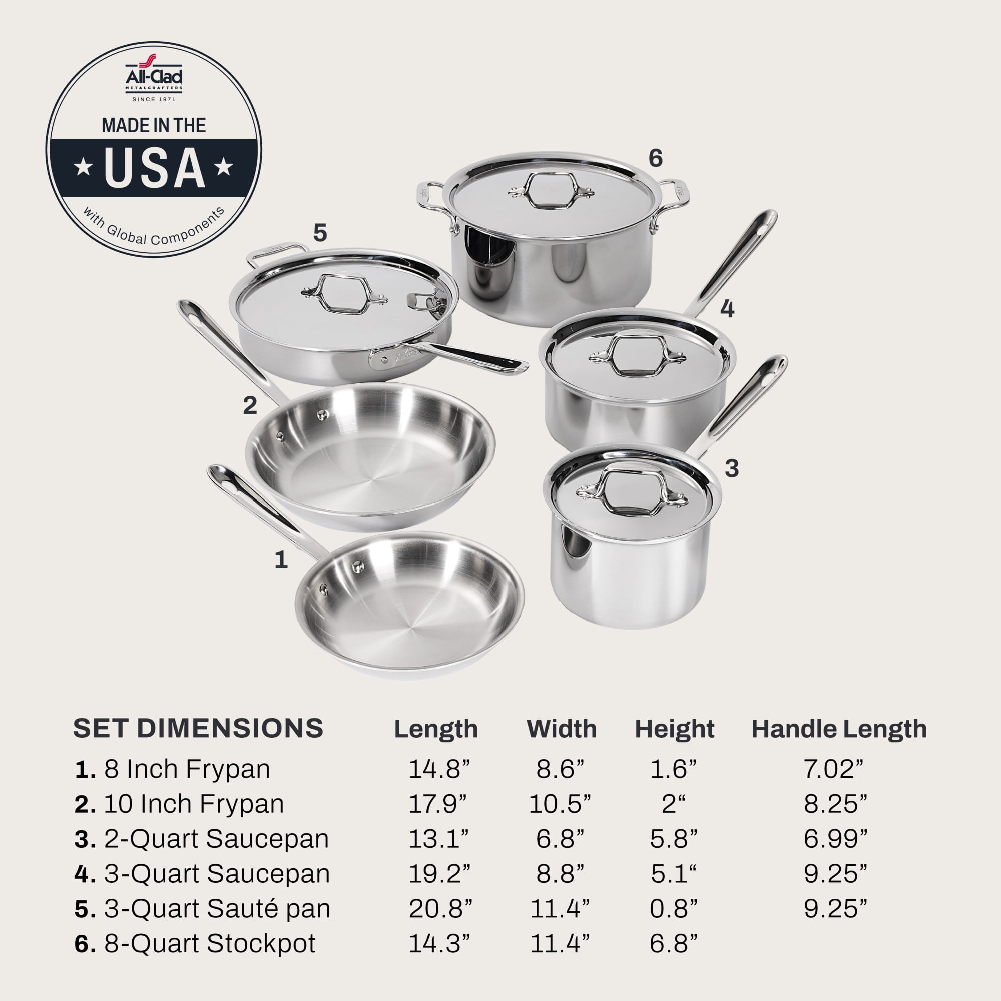 All-Clad D3 Stainless Steel 10-Piece Cookware Set, Non-Stick Pots 