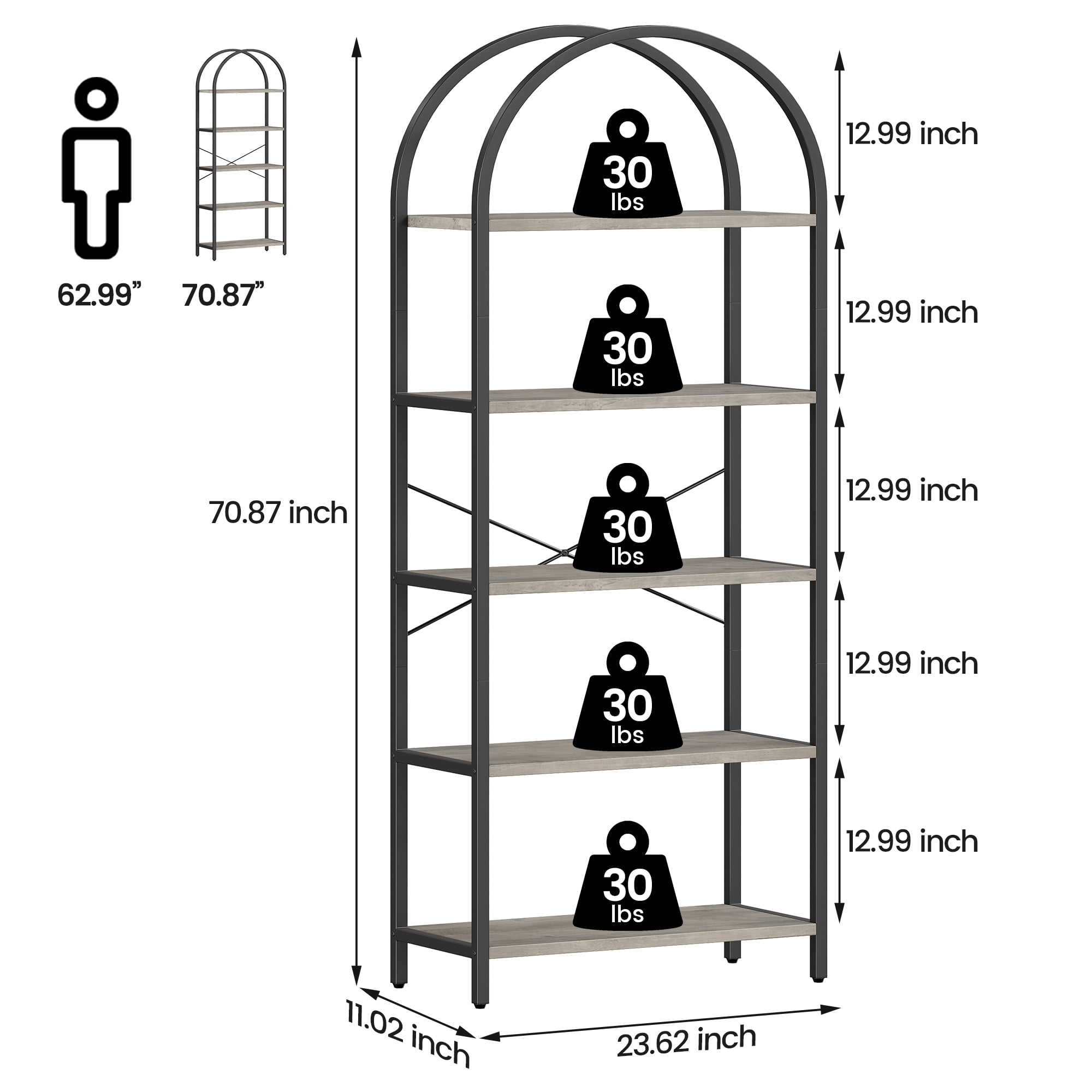 Riedhoff 5 Tier Bookcase, Arched Display Metal Frame, Modern Storage Rack Shelf, Black& Gray