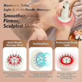 thumbnail image 4 of Microcurrent Lymphatic Drainage Massager for Legs Belly, Body Sculpting Machine with Microcurrent,Ce, 4 of 5