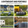 thumbnail image 4 of Sensch 100 Watt Foldable Solar Panel Portable Solar Charging Kits for Camping Compatible with Phone, Tablet, Laptop, Camera, Power Station, 4 of 11