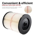 thumbnail image 3 of Filtro Vanko Bettia 17816 para Craftsman Shop Vac 9-17816, 3 of 6
