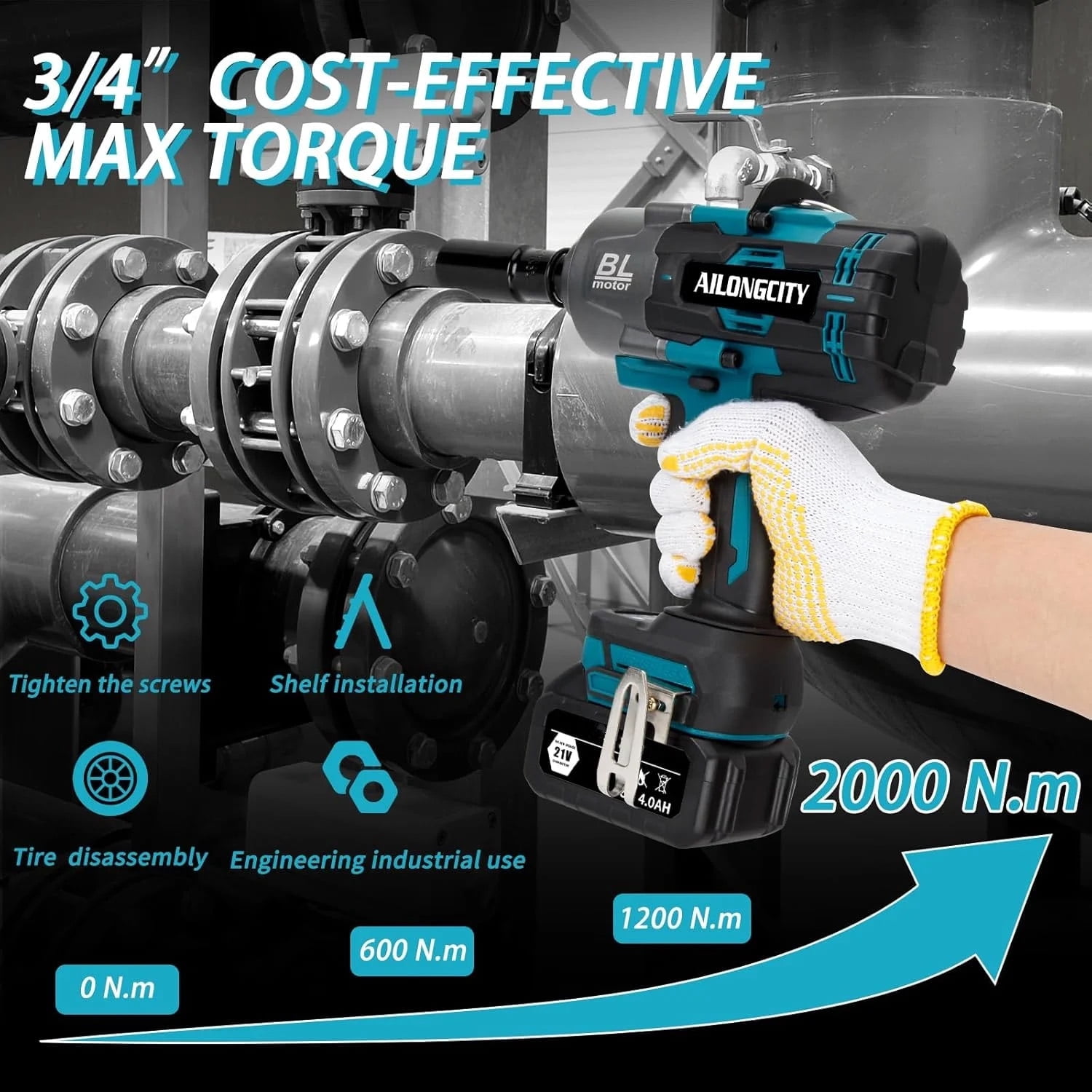 2000Nm(1500ft-lbs) Cordless Impact Wrench,3/4 inch High Torque Brushless Impact Gun, 5500RPM Power Batt ery Impact Wrench w/ 2 x 4.0Ah Bat tery, Fast Charger for Heavy Duty Truck Mower