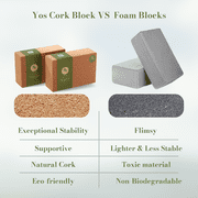 Yos - The Indian Yoga Shop Cork Yoga Block 2 Pack 9 x 5 x 3 Inches