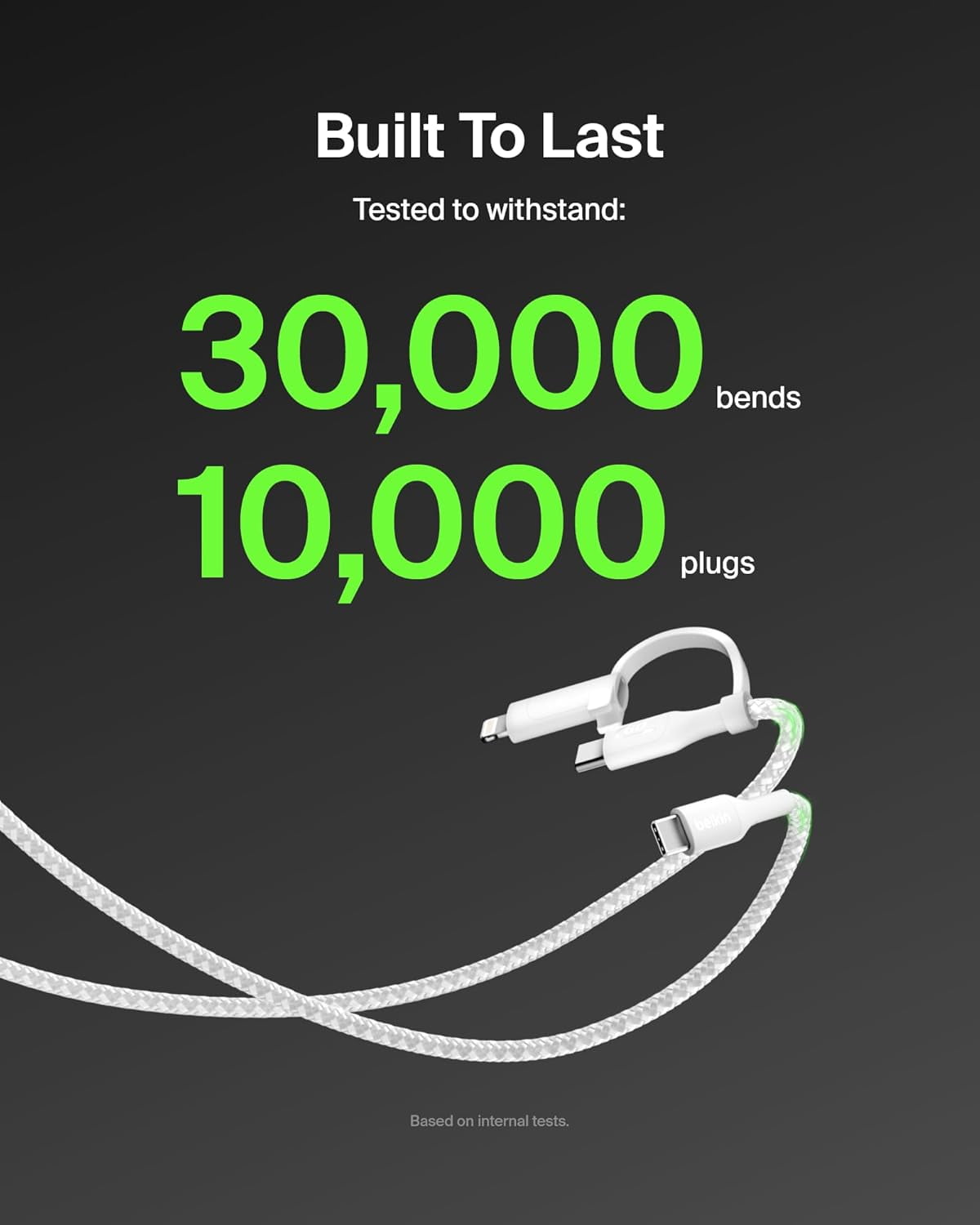 Belkin BoostCharge 2-in-1 USB-C Charging Cable w/USB-C & Lightning Connector - Braided Fast-Charging Cable, Multi-Charging Combo Cord for Apple iPhone, iPad, Samsung, MacBook, & More - White