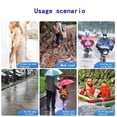 thumbnail image 3 of ZHaobin 30Pcs Disposable Rain Shoe Covers Waterproof Non-Slip Transparent Plastic Outdoor Thickened Wear-Resistant Isolation Foot Covers (10 Blue Ones), 3 of 6