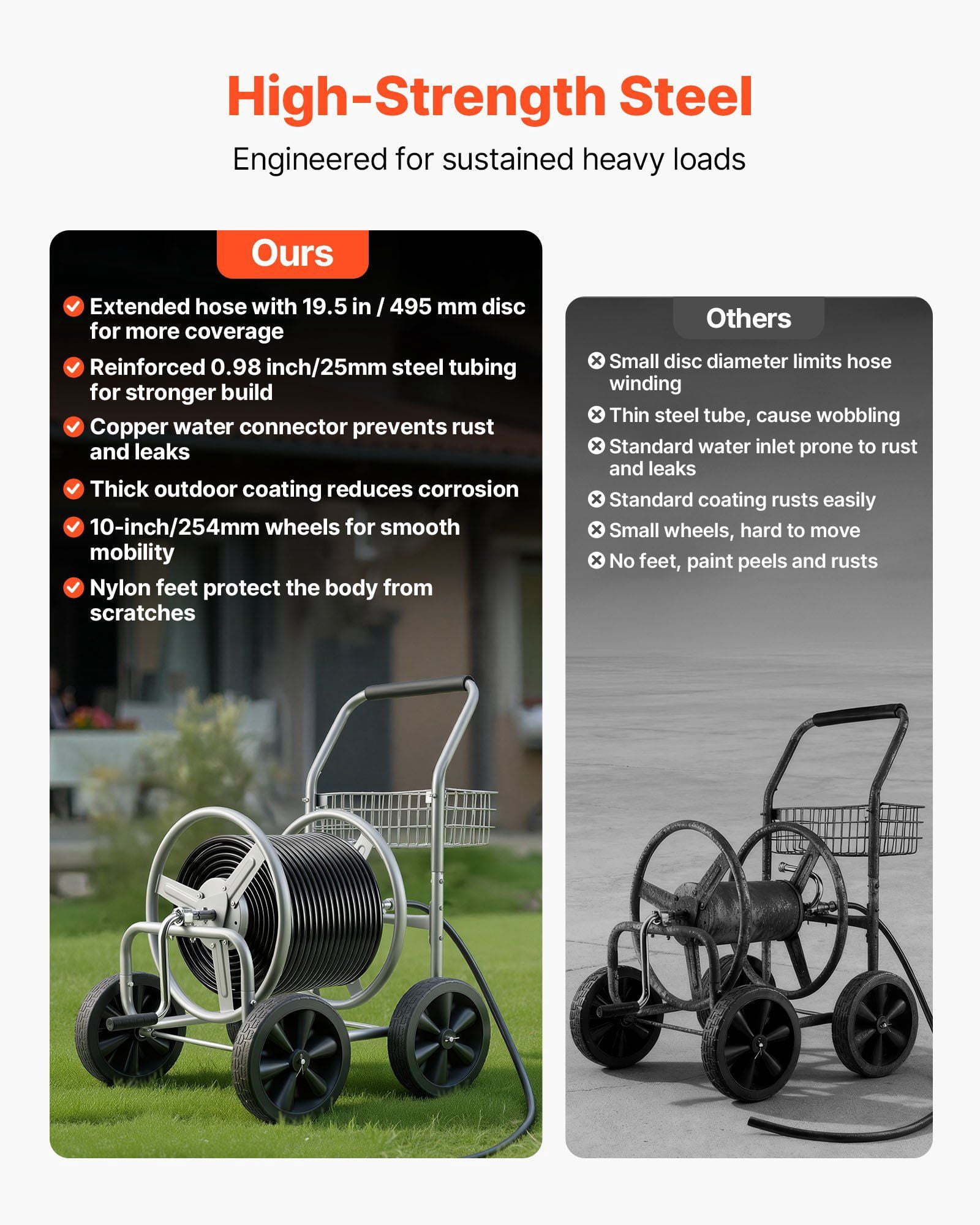 CAFORKP 4-Wheel Heavy Duty Hose Reel Cart, Holds 300ft of 5/8" Hose
