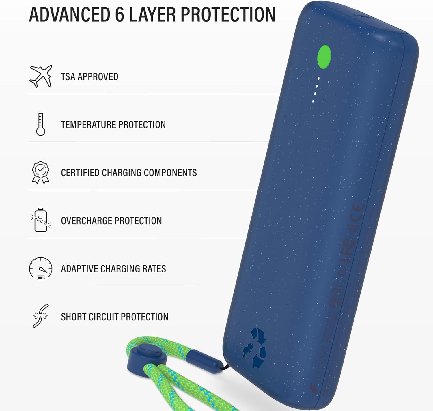 Nimble Champ Pro Portable Charger, 20,000mAh Power Bank with Cable, 65W Dual USB-C Fast Charging Battery Pack, Travel Essential Phone Power Bank for iPhone 16/15/14/13 Galaxy MacBook iPad Airpod