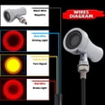 thumbnail image 4 of Luces LED traseras tipo calavera para motocicleta, señales de giro FATECIM 2X, 4 of 6