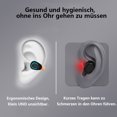 thumbnail image 4 of Auriculares Deportivos de Clip Bluetooth 5.3 con Diseño Ergonómico de Oído Abierto y Cancelación de Ruido con Micrófono HD y 36H de Autonomía e IP7 Impermeables para Running, 4 of 5