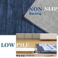 thumbnail image 4 of CAROMIO Solid Area Rug Washable Border Rug Modern Geometric Floor Decor Perfect for Living Dining Room, 2' x 6' Blue, 4 of 5