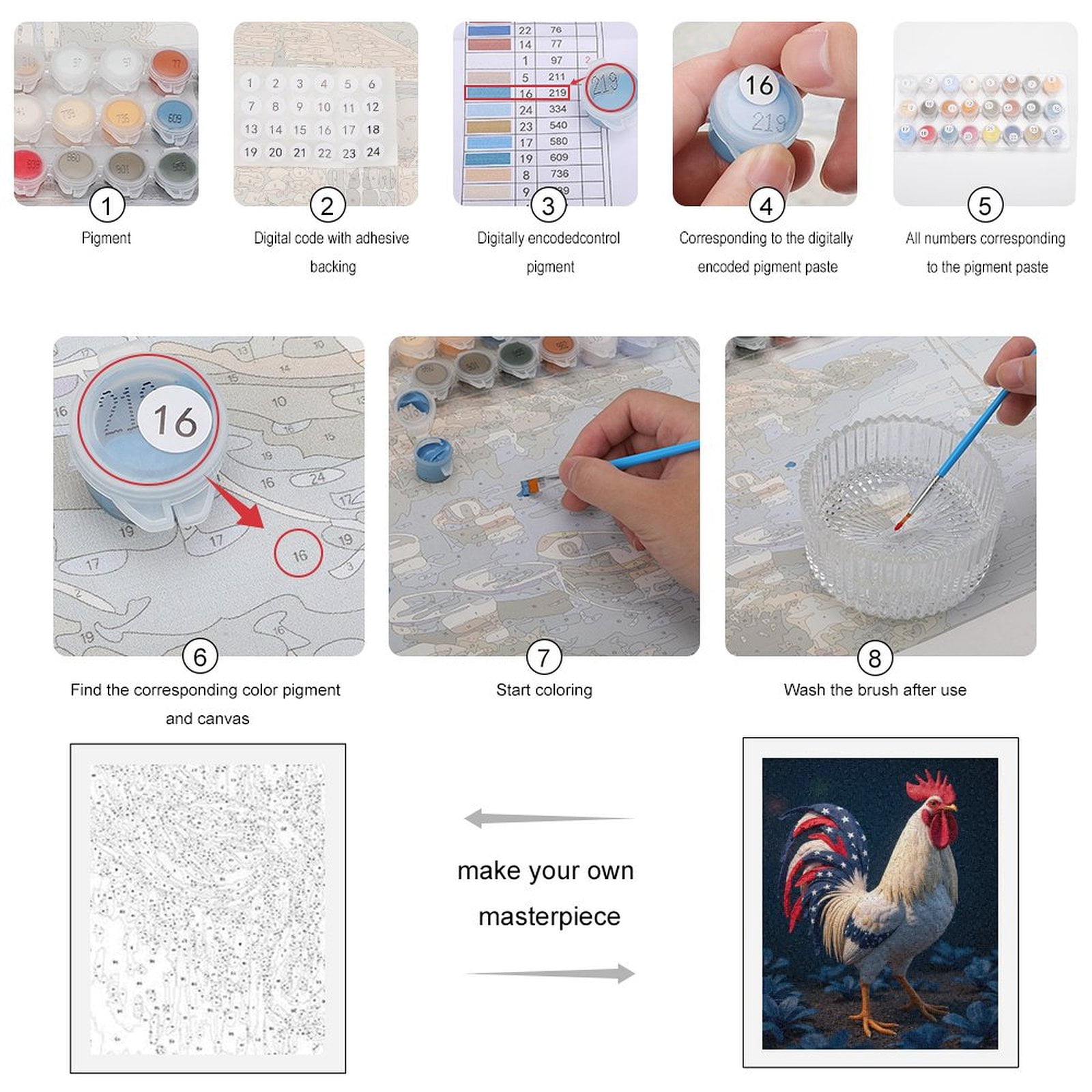 Paint By Numbers Kit for Adults Beginner - DIY Rooster Patriotic Blue Red Feathers Canvas Painting Kits for Adults, Frameless Paint By Number for Adults for Home Wall Decor 16x20 Inch
