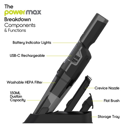 IONVAC POWERMAX HANDHELD CORDLESS VACUUM, MULTI-SURFACE LIGHTWEIGHT PORTABLE VACUUM CLEANER WITH USB-CHARGING, MODEL #8819