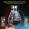 thumbnail image 4 of Glass Pitcher with Lid,3000ml - Hot/Cold Water Jug, Juice and Iced Tea Beverage Carafe, 4 of 7