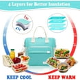 thumbnail image 4 of Boîte à Lunch Preppy pour Femmes Sac à Lunch Isolé Esthétique pour Jeunes Dames Femmes, Turquoise, 4 of 6