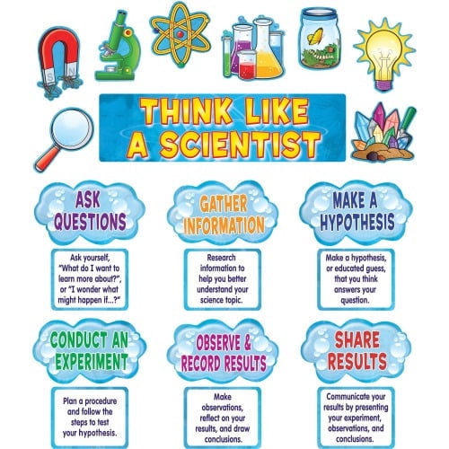 Teacher Created Resources Scientific Mini Bulletin Board Set Learning Theme/Subject - Acid-free - 26' Height x 6' Width x 21' Length - Multicolor - 1 Set