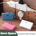 thumbnail image 4 of Suzcan Rotatable Socket Converter, Suzcan Socket Converter, Suzcan 3 Way Rotatable Socket Converter, 180° Slim Wireless Outlet Adapt, 2 Prong Flat Wall Plug, Quick & Safe, for Home and Travel (3pcs-D), 4 of 8