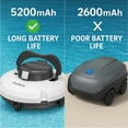 thumbnail image 4 of Redkey S100 Cordless Robotic Pool Cleaner, 5200mAh 130-Min Runtime Pool Robot, Up to 1100 sq.ft, 4 of 11
