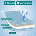 thumbnail image 2 of Esterilla refrescante impermeable para perros, manta refrescante prémium para mascotas para jaula de cama, almohadilla refrescante antideslizante para perros para dormir en interiores, funda de, 2 of 7
