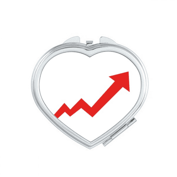 stock securities bull market rise make my good luck mirror travel magnification portable handheld pocket makeup