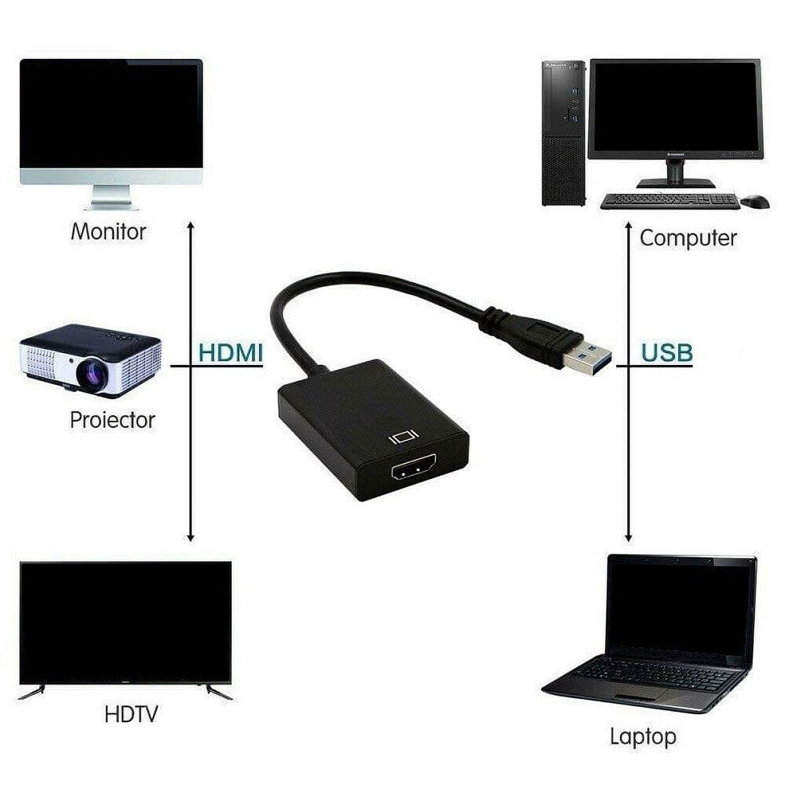 USB to HDMI Adapter USB 3.0/2.0 to HDMI for Multiple Monitors 1080P Compatible with Windows XP/7/8/10/11 and MacOS(Black)