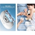 thumbnail image 2 of Electric Nail Clippers, 2-in-1 Automatic Nail Trimmer and Polisher with LED Light & 2 Speeds, Rechargeable Fingernail Clipper with Nail Scraps Storage, Safe Nail File for Baby, Adults, Seniors, 2 of 10