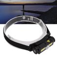 thumbnail image 4 of Linterna Frontal XPE COB, Amplia Aplicabilidad, Resistente A Las Caídas, Banda Ajustable Para La Cabeza Para Exteriores Para Correr ANGGREK Otros, 4 of 8