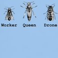 thumbnail image 3 of CafePress - Worker, Queen, And Drone Bees T Shirt - Men's Classic Graphic T-Shirt, 3 of 4