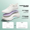 thumbnail image 4 of Women's Walking Shoes Cushion Running Tennis Comfortable Arch Support Breathable Lightweight Gym Workout Athletic Fashion Sneakers, 4 of 8
