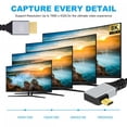 thumbnail image 5 of FVH 90 Degree Right Angled Micro HDMI 2.1 Ultra Thin HDTV Cable 8K 4K Hyper Super Flexible Slim Cord Type-A to Type-D for Camera HDTV, 5 of 5