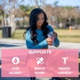 thumbnail image 4 of Honey Badger BCAA Amino Acids Electrolytes Powder, Keto, Vegan, Sugar Free BCAAs + EAA with L-Glutamine for Men & Women, Hydration & Post Workout Muscle Recovery Drink Mix, Pink Lemonade, 30 Servings, 4 of 7