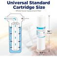 thumbnail image 3 of Membrane Solutions 20 Micron Sediment Water Filter Replacement PP Polypropylene Cartridge 10"x 2.5" for Whole House RO Water Filtration, 6 Pack, 3 of 9
