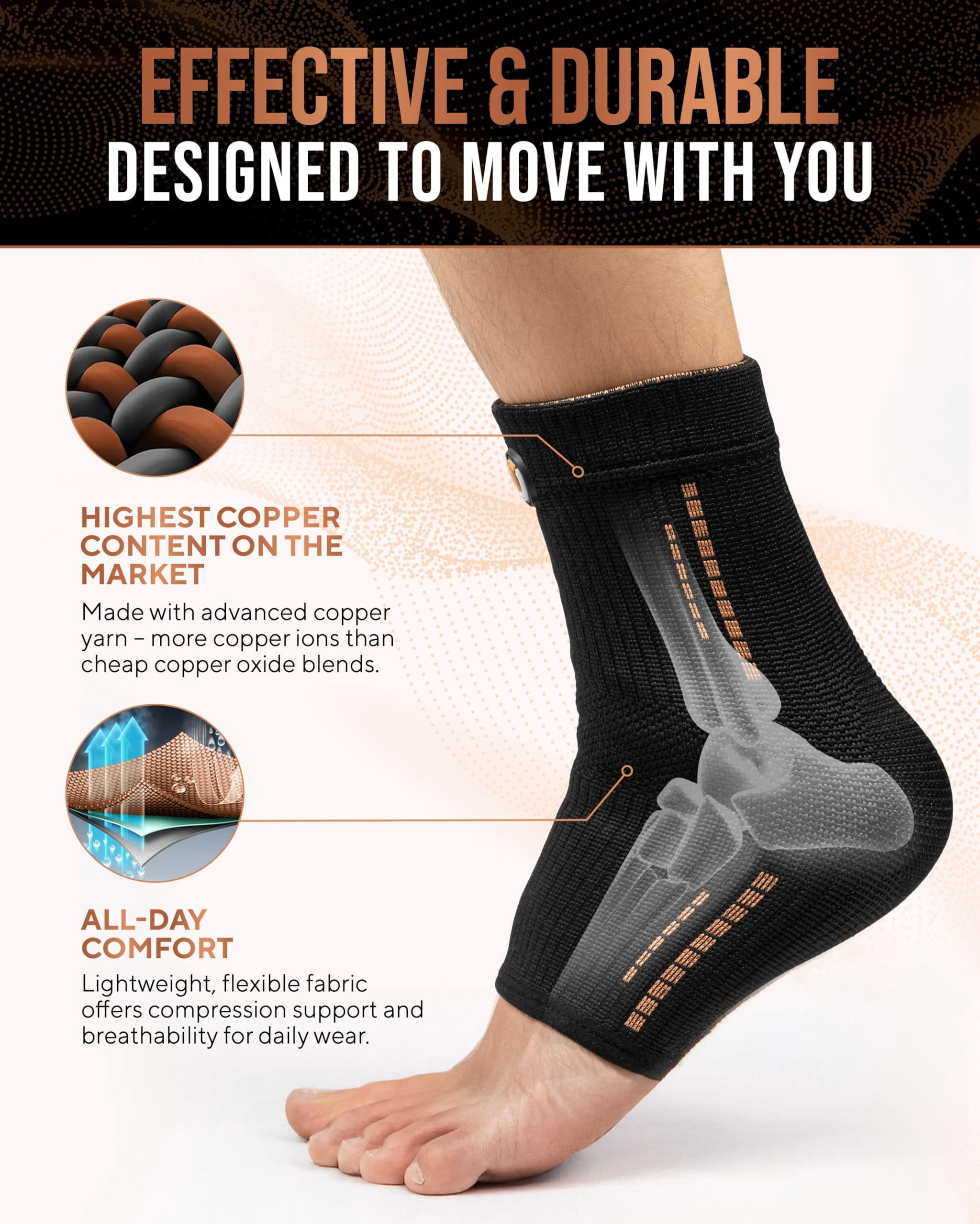 TheraCopper Copper Ankle Brace (2 Pack) — Compression Ankle Sleeves for Men & Women — Copper-Infused Fabric with Supportive Compression Fit for Daily Wear, Active Lifestyle, Fitness & Training (XX-La