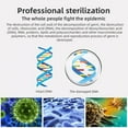 thumbnail image 3 of Air Purifiers for Bedroom Home 4 Working Modes Remove Dust Smoke Odor Formaldehyde Mite Negative Ion Ozone Generator Portable Room Air Purifier for Bedroom Office Living Room Car, 3 of 9