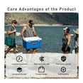 thumbnail image 3 of 65-85QT Ultra-Large Capacity Cooler Collection, Leakproof Insulated Hard Coolers with Anti-Slip Handle & Multi-Scenario Design, Ideal for Long Trips, Beach & Group Activities, 3 of 6