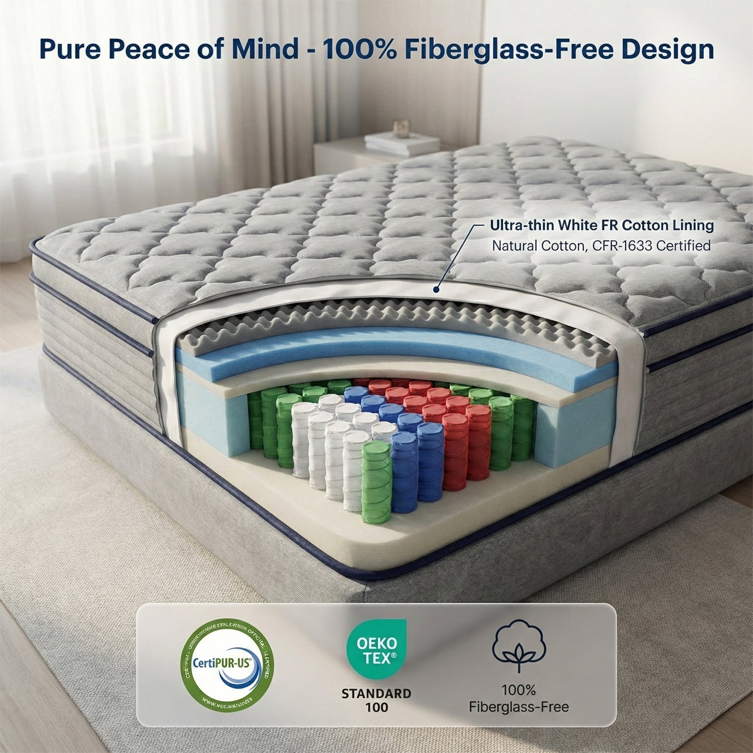 10 Inch Twin Size Mattress, Hybrid Twin Mattress in a Box, Memory Foam & 7-Zone Individual Pocket Springs, Medium Firm , Upgrade Edge Support, CertiPUR-US, Fiberglass-Free, Dorm/Guest Room/Bunk Bed
